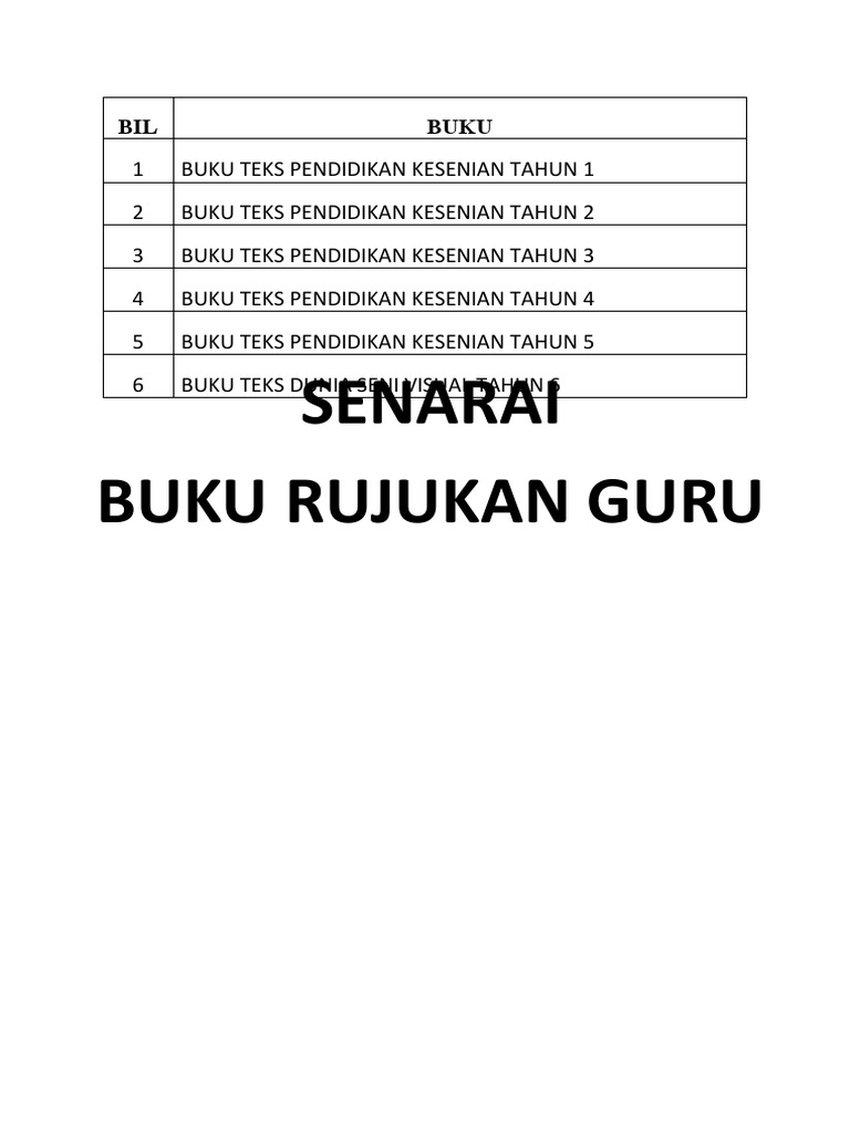 Senarai Buku Teks Kesenian Pdf
