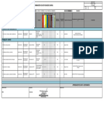 Programación de Actividades Diarias 15-04-2021