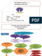 Mindmapping Modul 2 Dan 3