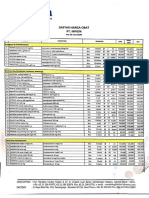 Infion Daftar Harga 