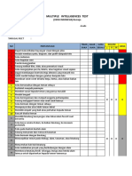 GRAFIK MIR Remaja Dengan Rumus