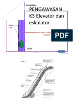 K3 Elevatordan Eskalator 2019maret