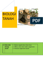 BIOLOGITANAH