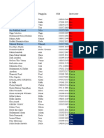 Formulir Kepengurusan HIPMI 20-21-1