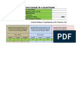 Faskes SPO Dan Instrumen ETB12 Skoring - eTB12-LabFaskes