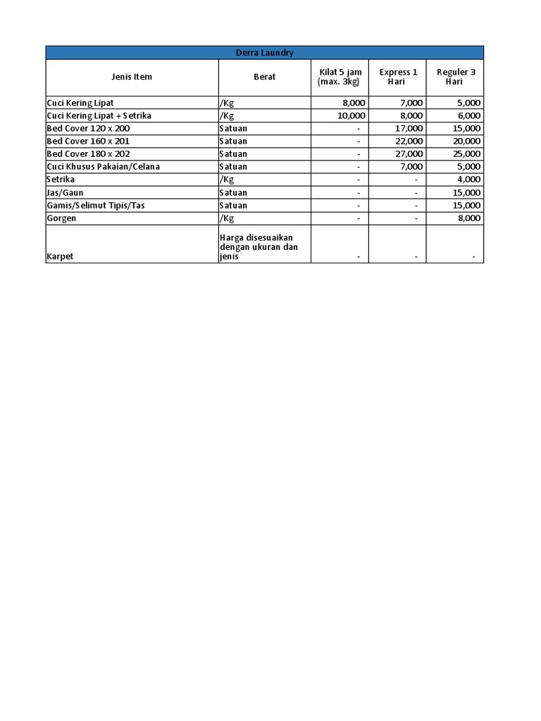 Proposal Kemitraan Laundry PDF