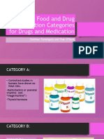 Food and Drug Administration Categories For Drugs and