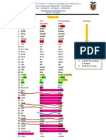 Irregular Verbs List for ESL Students