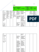 Family Nursing Care Plan