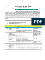 Manual For Conducting Art-Integrated Activity and Project Titles in Class 8