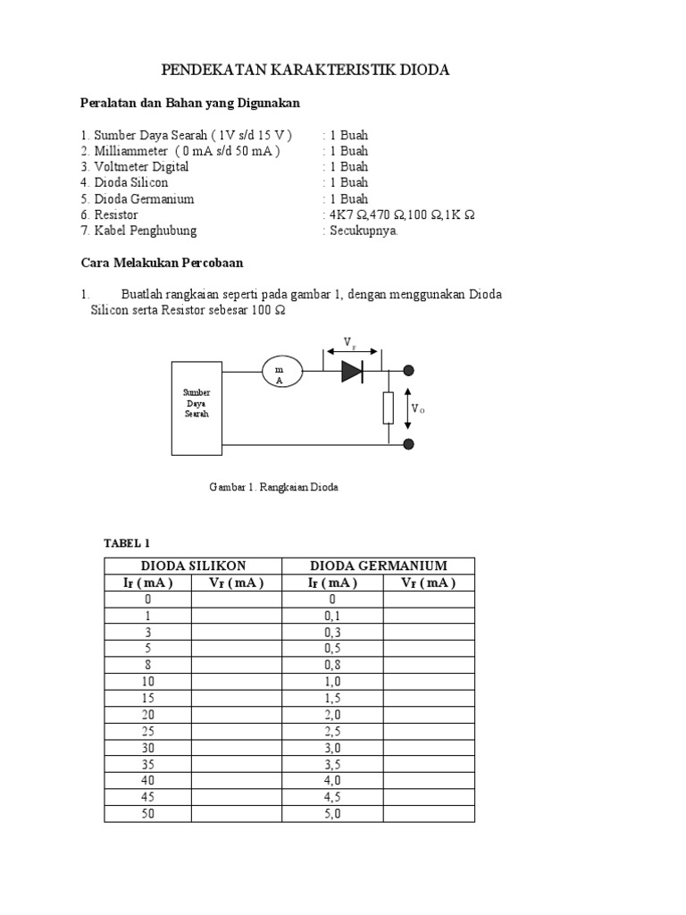 CHARACTERISTICS OF DIODES PDF