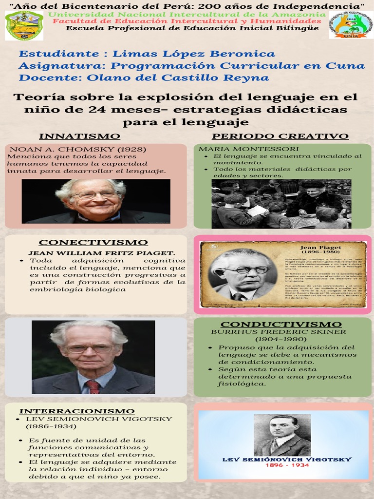 Estrategias Didácticas del Lenguaje | PDF | Artes del Lenguaje y ...