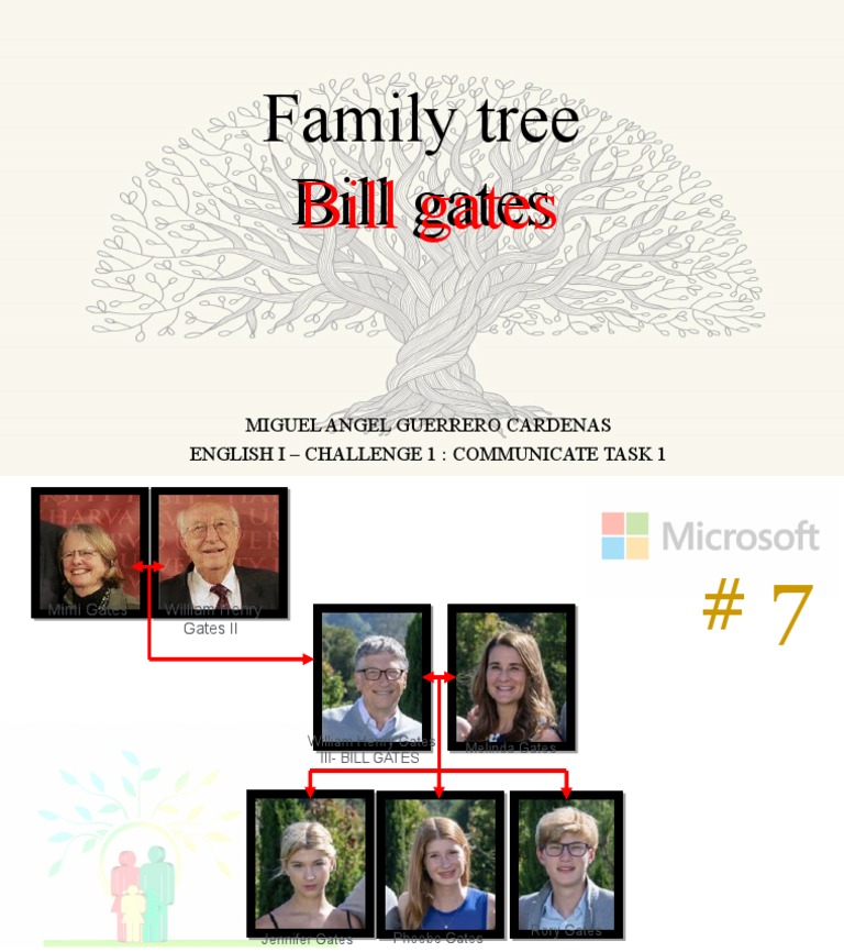 Family Tree Bill Gates PDF