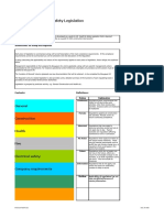 Almabani Risk Register Corporate Level (May 2014)