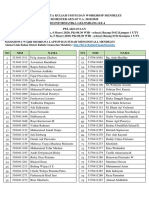 Daftar Peserta Kuliah Umum Dan Workshop Mendeley Prodi Ti Gel 4