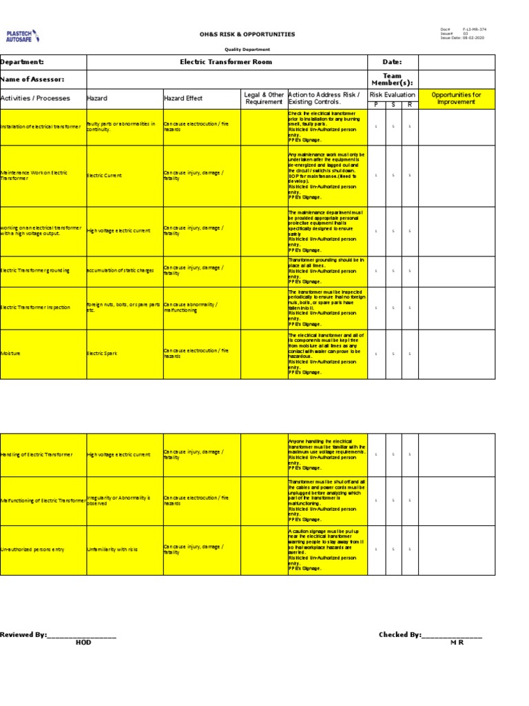 Electric Transformer Room Risk Assissment. | PDF | Transformer ...