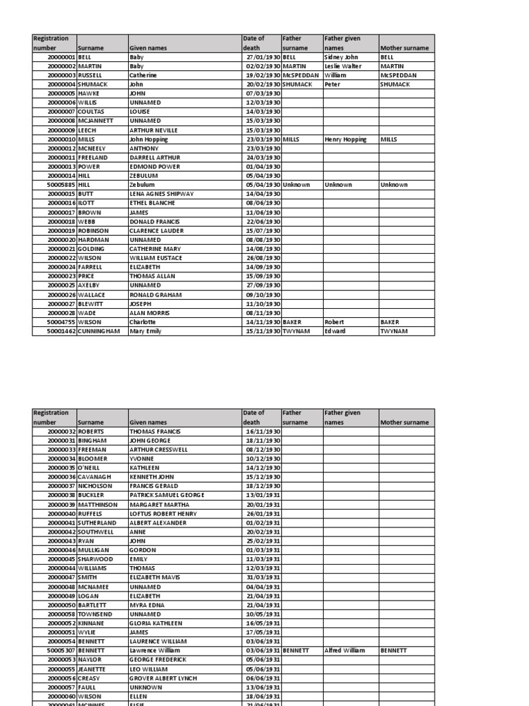 Untitled, image size:768x1024