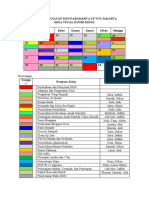 Timeline Kegiatan KKN 137