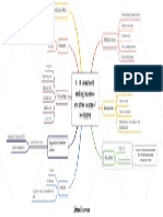 C. 14. Investment Banking Insurance and Other Sources of Fee Income