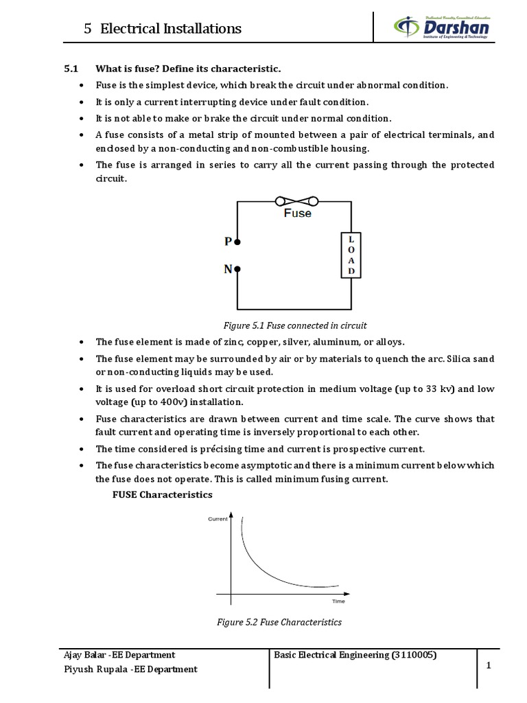 5 Electrical Installations 5.1 What Is Fuse? Define Its Characteristic