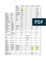 Data Lab Kasus 1