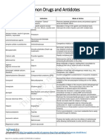 Table of Antidotes