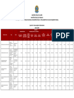 RemuneracaoColaboradores Abr 2020