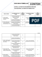 Contoh Jadual Pembahagian Masa Pembelajaran Bersemuka