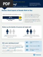 American Workers Survey: Is This Working