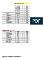 Nama Dosen Fpetkan Fix