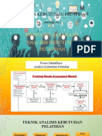 ANALISIS KEBUTUHAN PELATIHAN