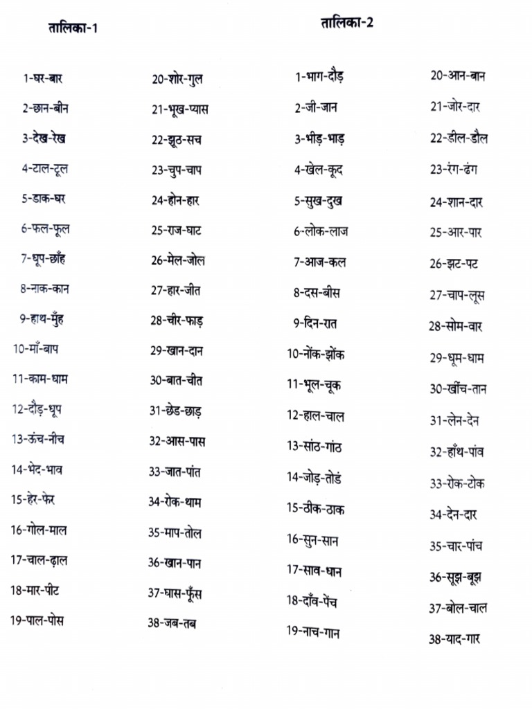 Hindi Spondee and PB Word Lists | PDF