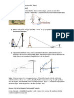 CYBER Project Measuring Immeasurable Objects