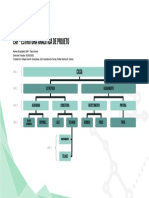 EAP - Estrutura Analítica de Projeto