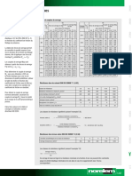 Informations Techniques Vis Ecrous - FR