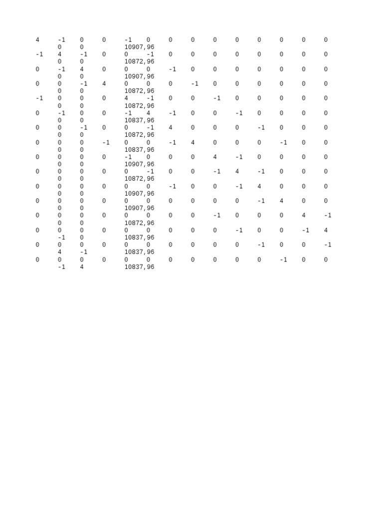 Matriz Q5000 | PDF