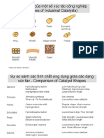 Hình dạng của một số xúc tác công nghiệp (Shapes of Industrial Catalysts)