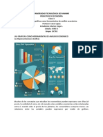 Investigación Las Gráficas Como Herramientas de Análisis Económico M. Vega 8-985-3