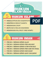 Rukun Iman Dan Islam Dikonversi