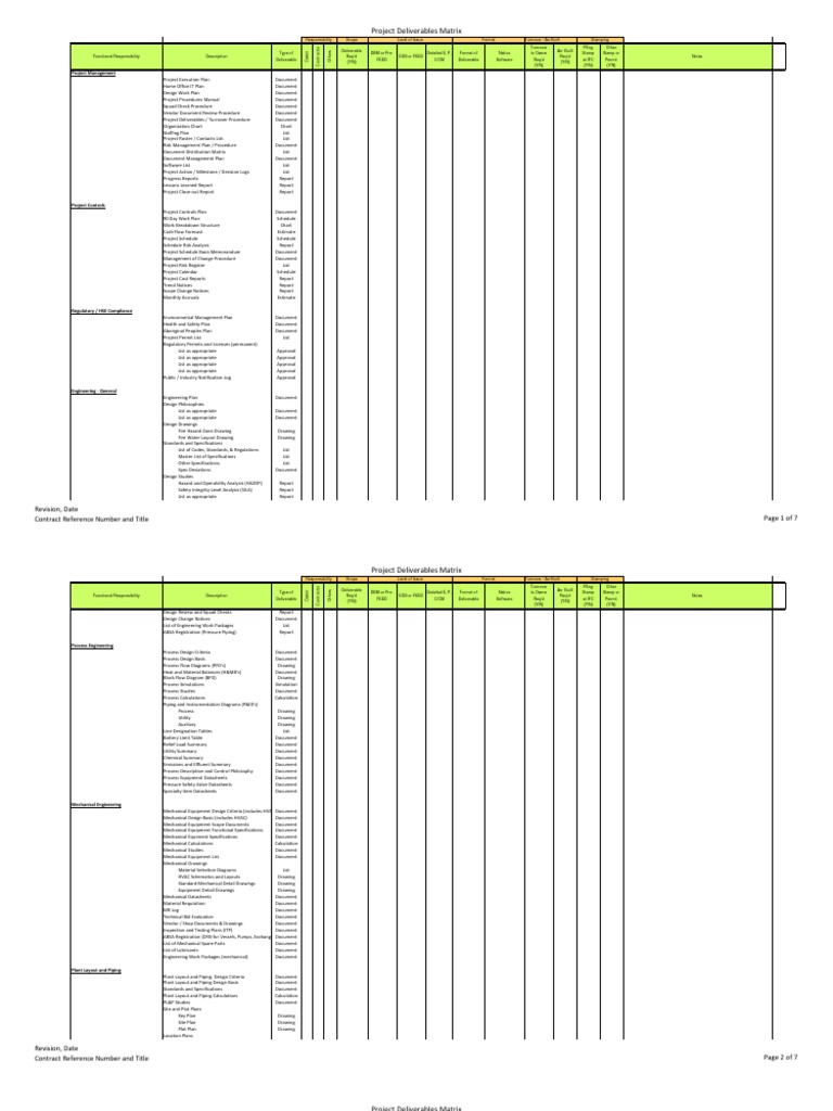 Workshop SOW Handout 5 Project Deliverables Matrix (Example) | PDF ...