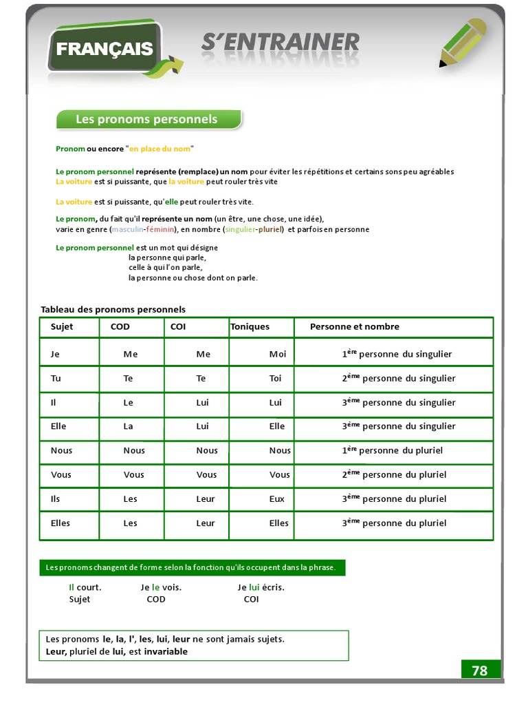Tableau des pronoms personnels | PDF | Nombre grammatical | Pronom