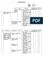 KISI-KISI UJIAN SEKOLAH TH 2020-2021