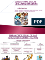 Mapaconceptualdelasfuncionesadministrativas1 110303155808 Phpapp02