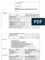 Analis Kelembagaan ANALIS KESEHATAN PENYELIA