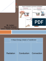 Conduction, Convection and Radiation: Heat Transfer