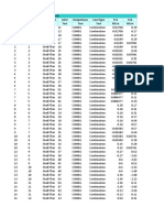 Table: Element Forces - Area Shells Area Areaelem Shelltype Joint Outputcase Casetype F11 F22