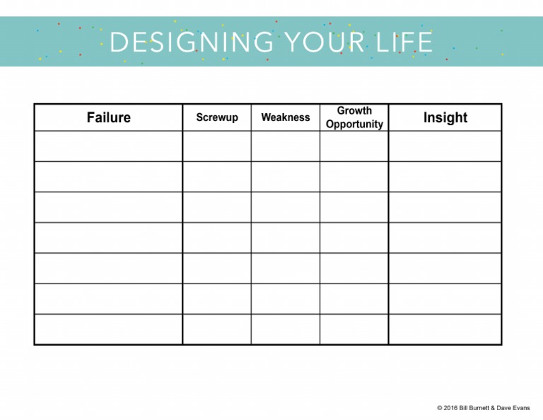 DYL Failure Log Worksheet | PDF