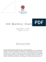 Idx Monthly Agustus 2020