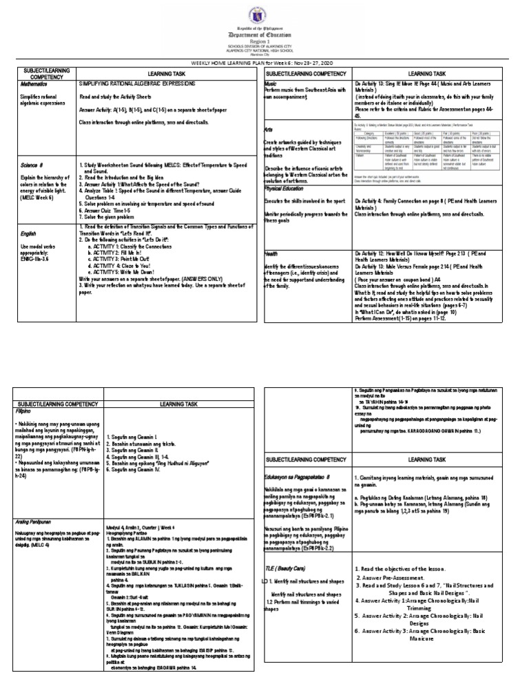 Whlp Grade 8 W6 Pdf Learning Human Nature