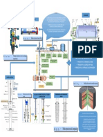 Mapa Conceptual de Explotacion